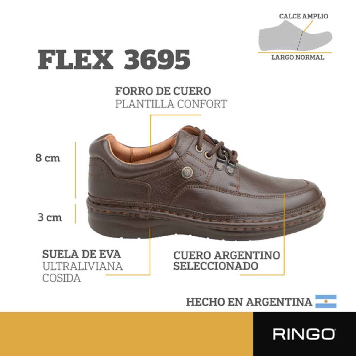 FLEX 3695