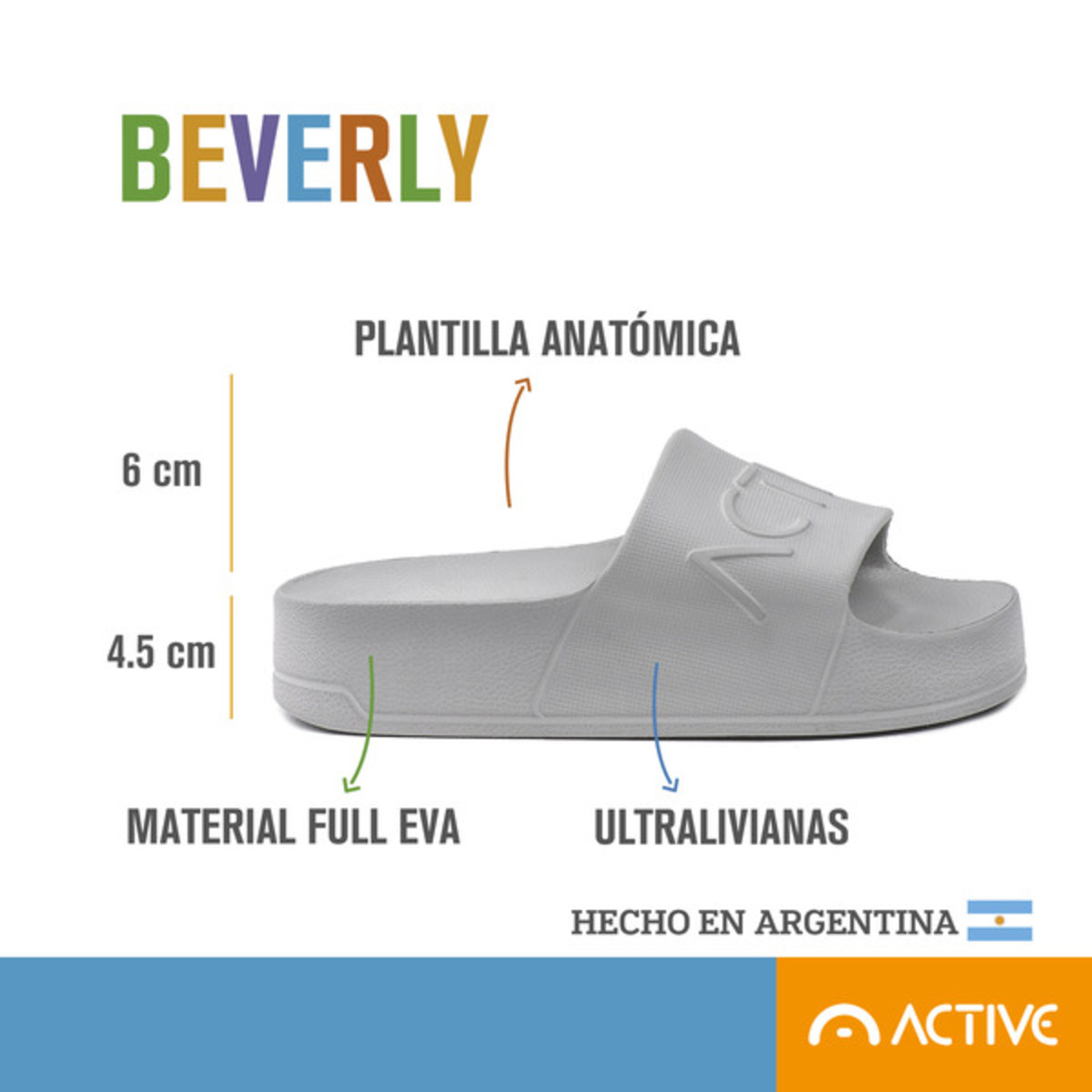 BEVERLY 