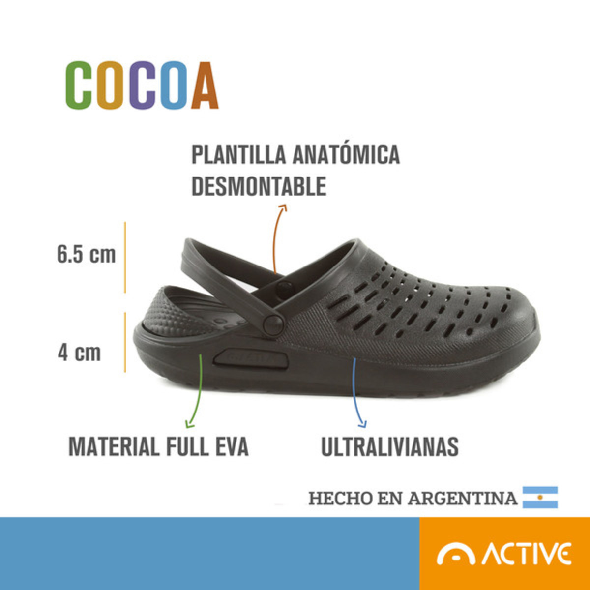 COCOA