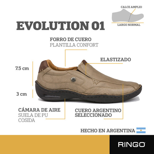 EVOLUTION 01
